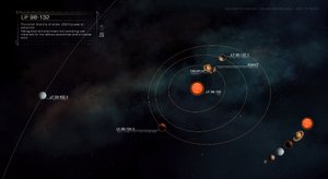 LP-98-132-Orrery-System-Map.png