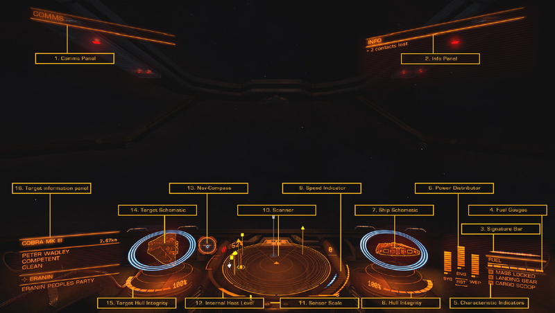 File:Sidewinder-Cockpit-Interface.png
