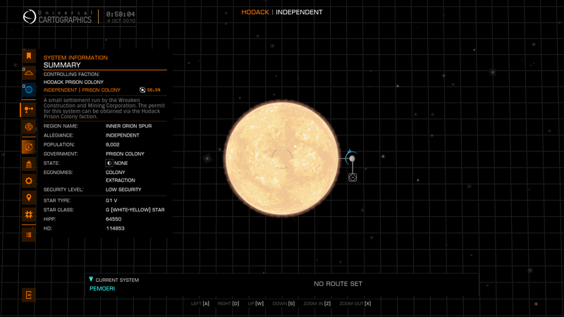 File:Hodack System Summary.png