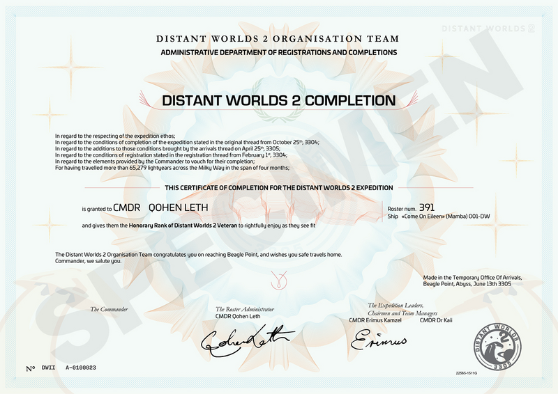File:DW2 completion certificate.png