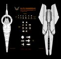 capital ship size