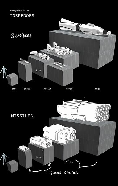 File:Torpedo MissileEvolution.jpg
