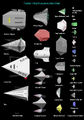 Frontier: First Encounters Ship Chart